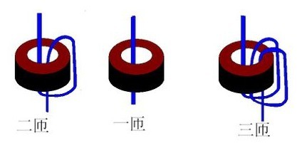 電流互感器匝數