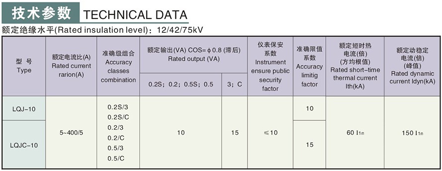 LQJC-10型電流互感器技術(shù)參數(shù)