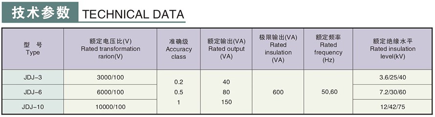 JDJ-6,10型電壓互感器技術(shù)參數(shù)