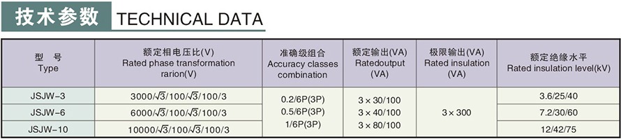 JSJW-3,6,10型電壓互感器技術(shù)參數(shù)