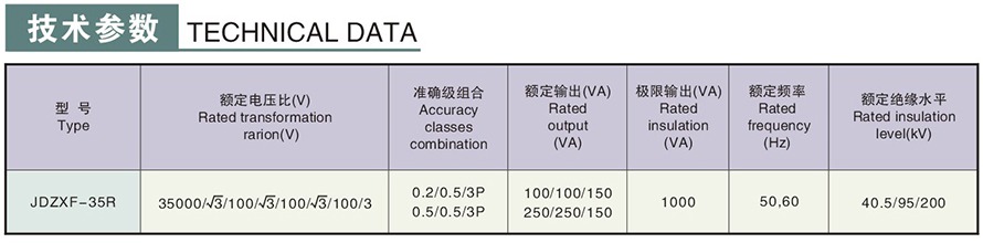 JDZXF-35R型電壓互感器技術(shù)參數(shù)