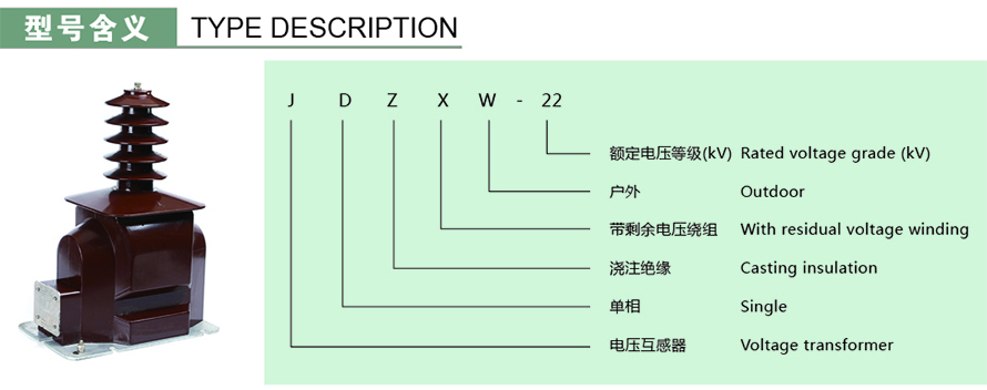 JDZXW-22型電壓互感器型號(hào)說明